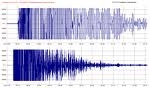 Rischio sismico, protocollo tra comune e universita’