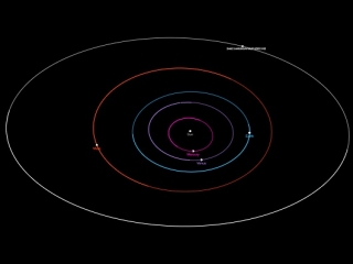 Un asteroide dedicato all’astrofisica Sandra Savaglio
